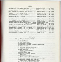 2020.43.18 - Annual Report, Index