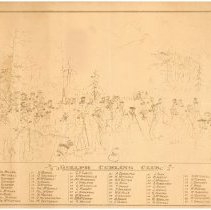 1981X.282.2 - Identification Key