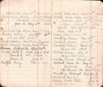 A ledger with an alphabetical listing of birthdays, not dated.