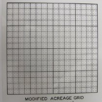 Acreage Grid