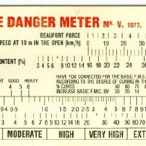 Australia Grassland Fire Danger Meter