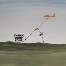 Aircraft Cargo Drop Zone