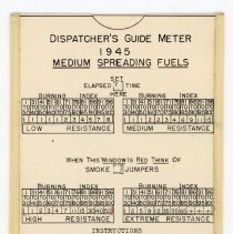 Dispatcher's Guide Meter, Medium Spreading Fuels