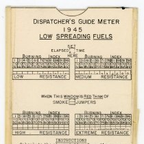 Dispatcher's Guide Meter, Low Spreading Fuels