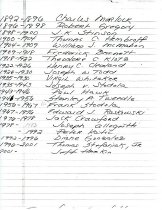 Handwritten list of Hammond city judges from 1892-2001