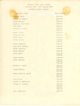 Taylor - Soda Wells School