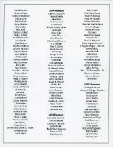 Booklet (page 17, list of pioneers)