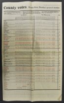 Newspaper (front, county votes from Nov. 6 general election)