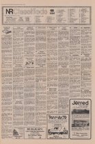 The News-Record, November 4, 1980, Page 10