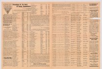 Gillette Daily Journal, 1938 inside pages
