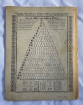 2000.025.001 - Almanac