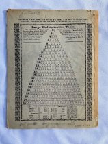 2000.025.003 - Almanac