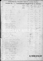 Luxemburger Brotherhood financial book, p. 1