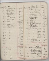 John P. McColl ledger, sample pages