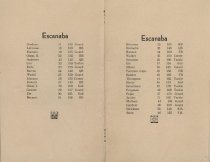 Football Porgrams, Esc. vs. Gladstone, p 6, 7