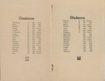 Football Porgrams, Esc. vs. Gladstone, p. 8, 9