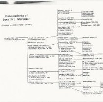 Descendants of Joseph J. Mersman
