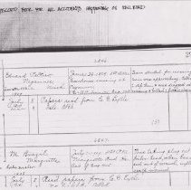 Railroad accident record for the death of Edward Peltier, Negaunee, MI 1909
