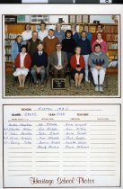 Timaru Main School 1988 Staff