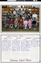 Timaru Main School 1988 J1-2 Room 5