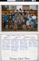 Timaru Main School 1988 Std 2-3 Room3