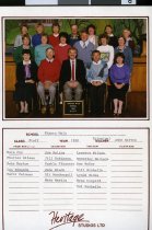 Timaru Main School 1990 Staff