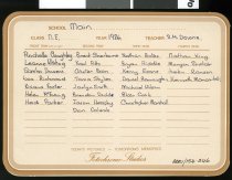 Timaru Main School 1984 New Entrants