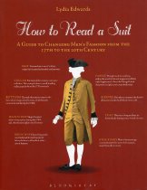 How to read a suit