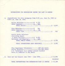 Report estimating damage caused by 1965 flood; 17 June, 1965