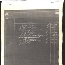 Campaign expenses for election of Littleton as Arapahoe County seat; 1904.