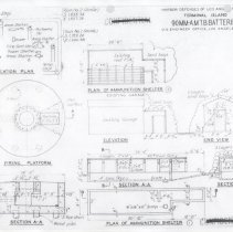 90 MM-AMTB Batteries
