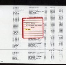 Town of Marion FY12 Proposed Real Estate Values By Map
