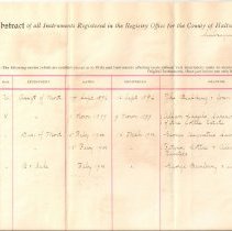 Abstract of Grant of Mortgage for the South West Quarter of Lot 19 in the 3