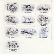 Insurance Coverage Timeline