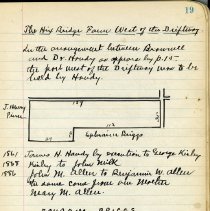 Westport Hix Bridge Hicks Family Pauquachuck Point East Side West Side