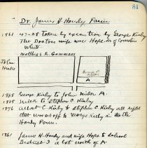 Westport Hix Bridge Hicks Family Pauquachuck Point East Side West Side