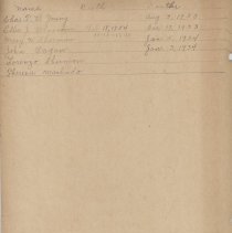 Last page of scrapbook