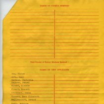 Deputy Report Watuppa Juvenile Grange 1966