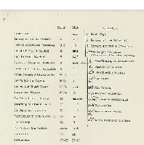 History of the Urantia Movement