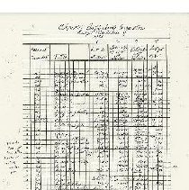 Report, Administrative