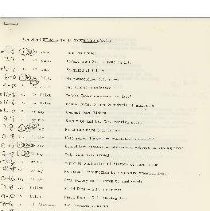 Report, Administrative