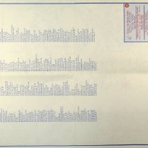 Mt Washington Valley 1989 side 1