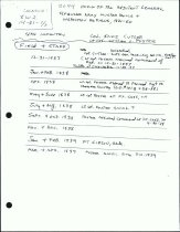 RG94 Office of the Adjutant General Regular Army Muster Rolls and Inspection Returns, 1821-1860