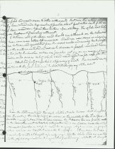 To: Jeremiah Evarts Esq.