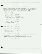 List of students in the Choctaw Academy who were Cherokees