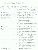 Cherokee Phoenix Indian's Advocate