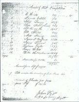 Number of Roll Completed