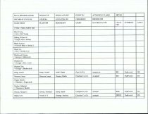RG 75 Record of State of Georgia
