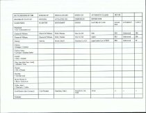 RG 75 Record of State of Georgia