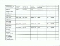 RG 75 Record of State of Georgia